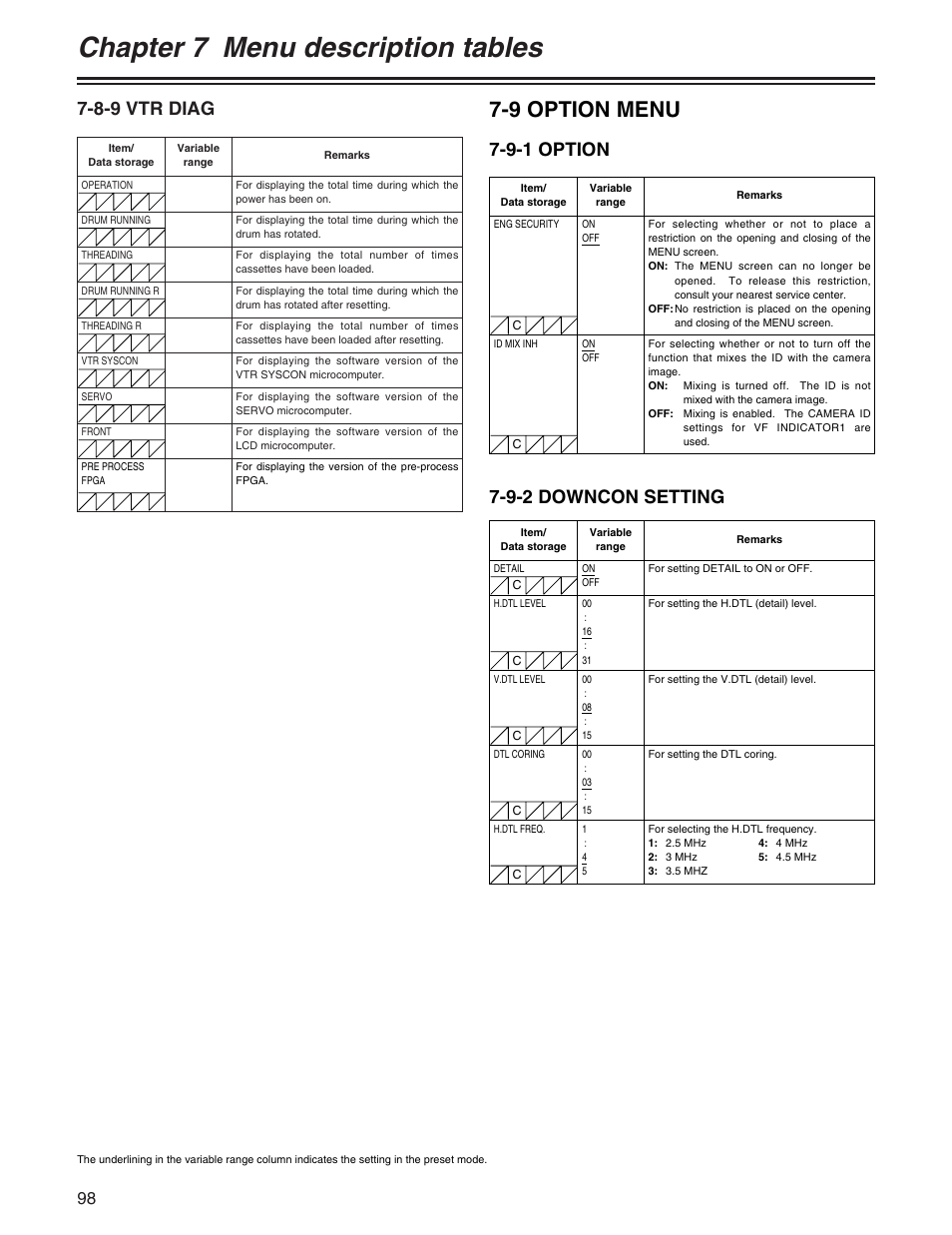 Chapter 7 menu description tables, 9 option menu, 8-9 vtr diag | 9-1 option, 9-2 downcon setting | Panasonic AJ-HDX400P User Manual | Page 98 / 102