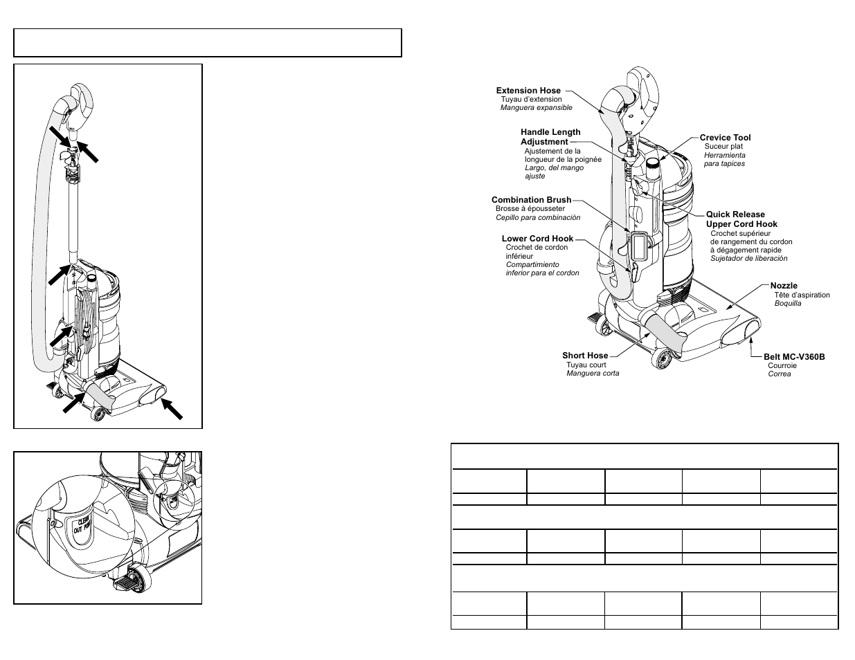 Feature chart, Tableau des caractéristiques, Diagrama de características | Removing clogs | Panasonic MC-UL975 User Manual | Page 11 / 64