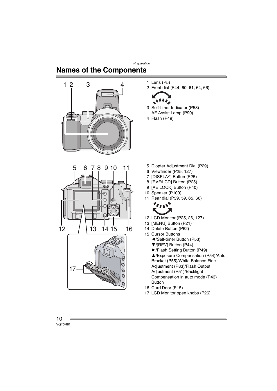 Names of the components | Panasonic DMC-FZ30PP User Manual | Page 10 / 148