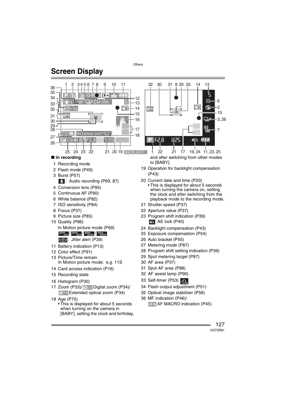 Screen display | Panasonic DMC-FZ30PP User Manual | Page 127 / 148