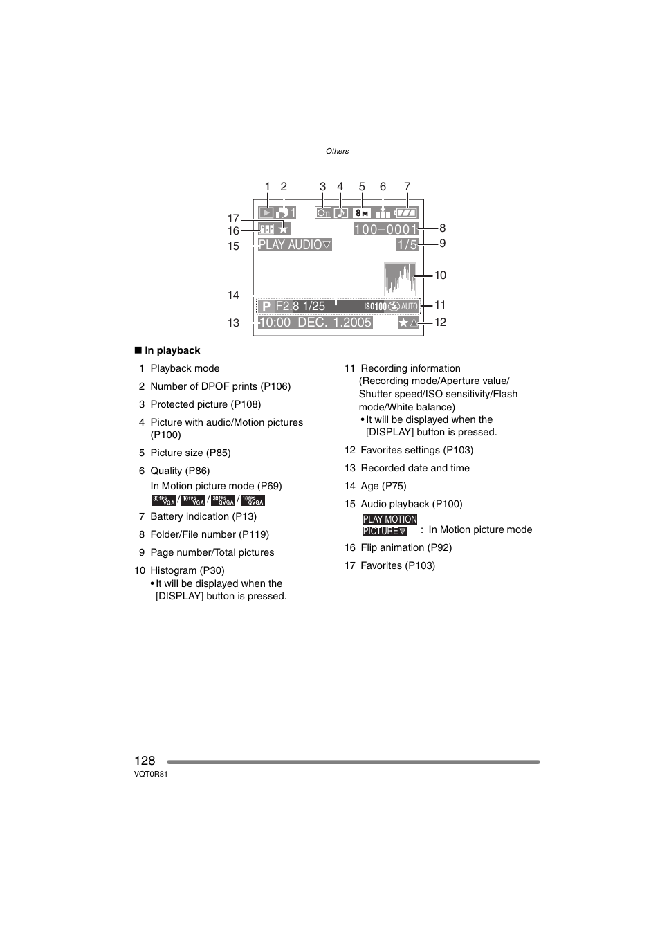 Play audio | Panasonic DMC-FZ30PP User Manual | Page 128 / 148