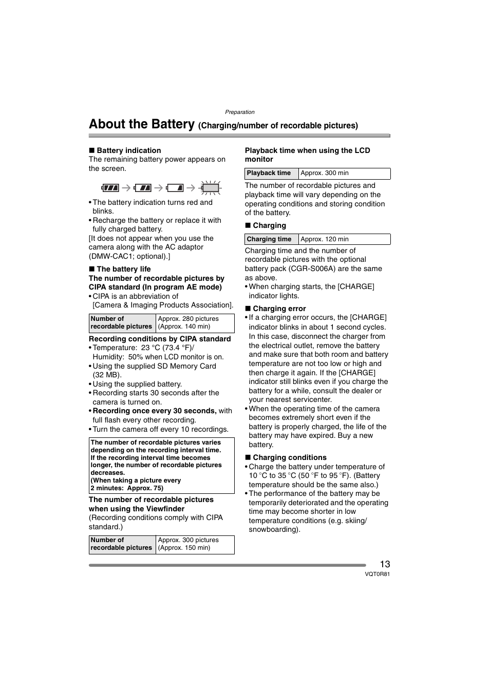 About the battery | Panasonic DMC-FZ30PP User Manual | Page 13 / 148