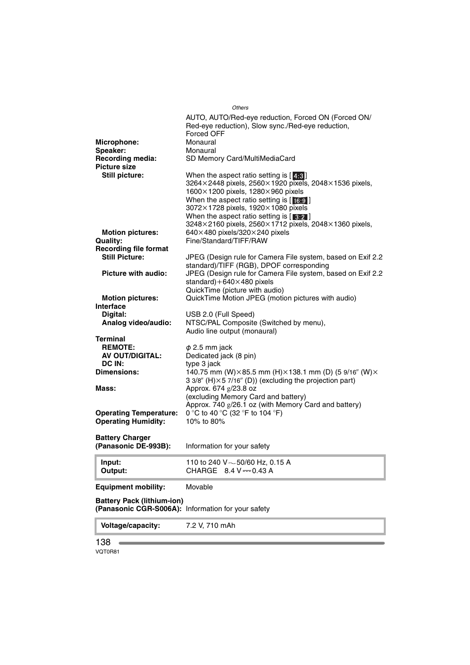 Panasonic DMC-FZ30PP User Manual | Page 138 / 148