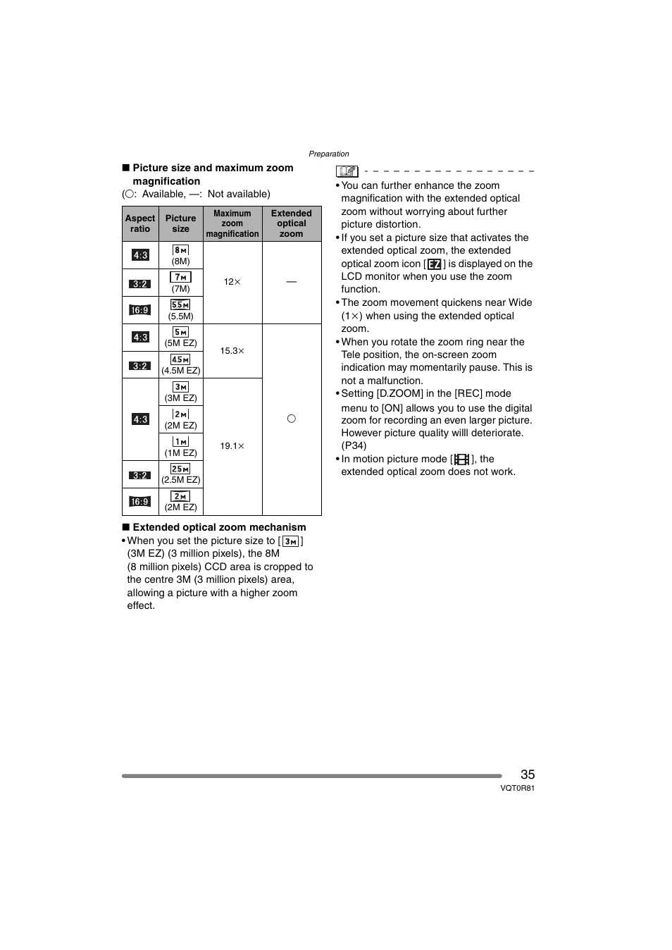 Panasonic DMC-FZ30PP User Manual | Page 35 / 148