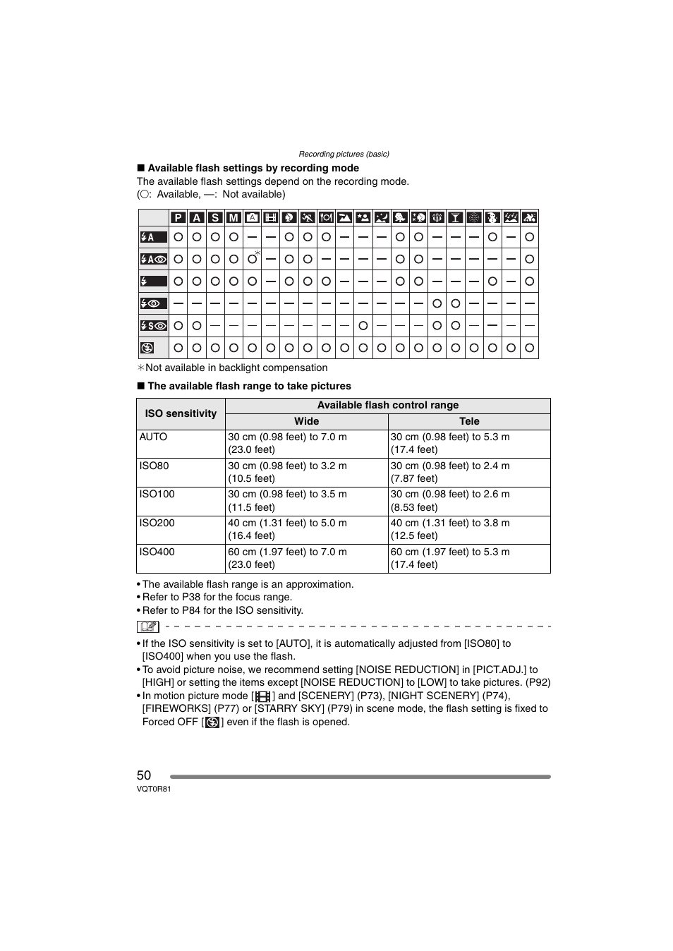 Panasonic DMC-FZ30PP User Manual | Page 50 / 148