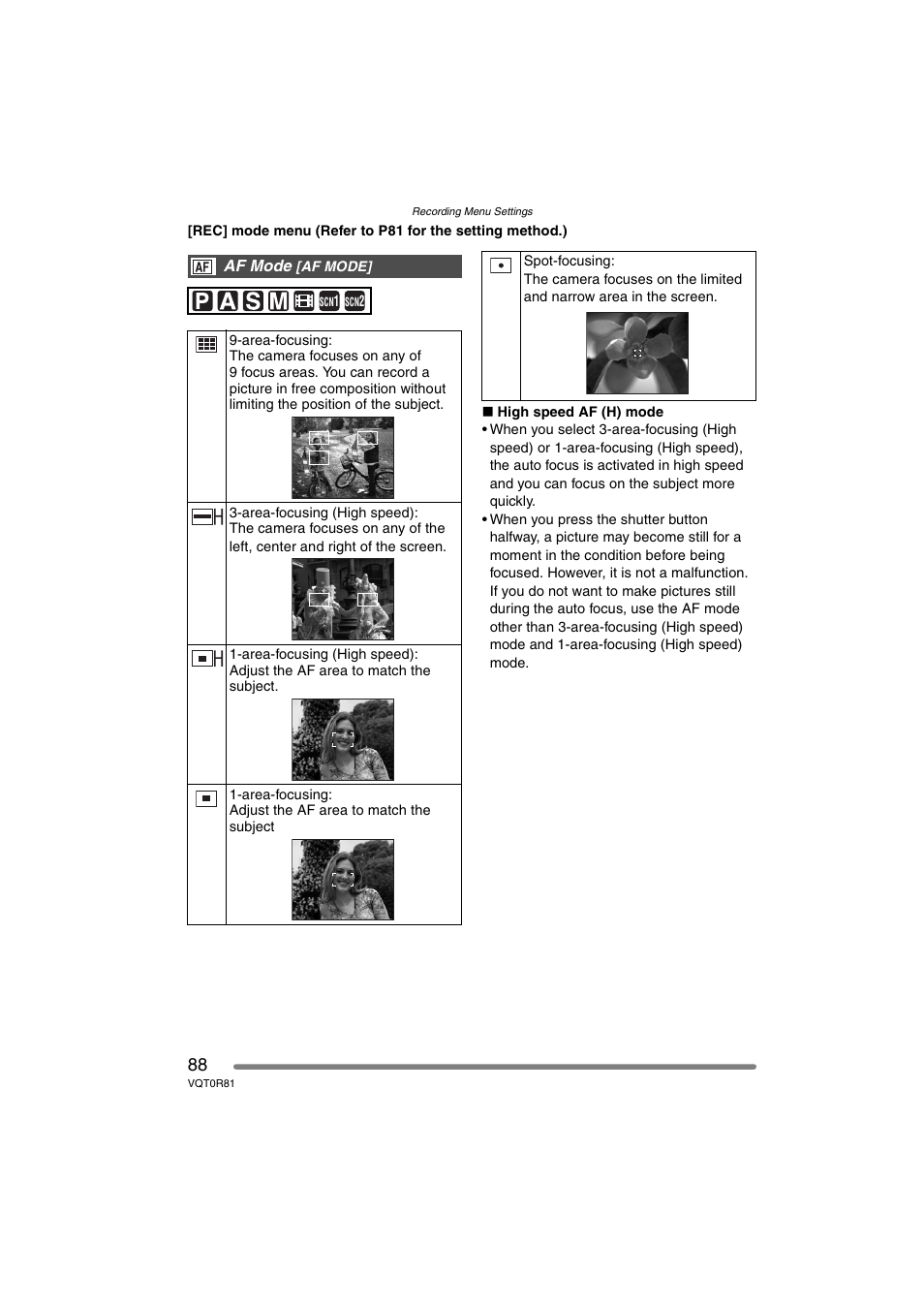 Panasonic DMC-FZ30PP User Manual | Page 88 / 148