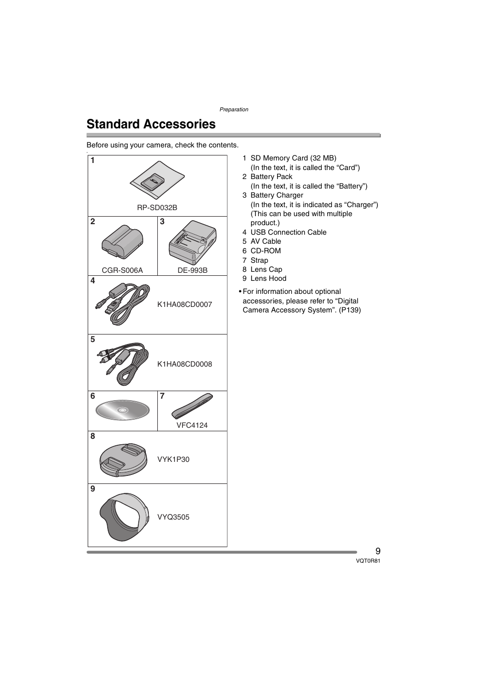 Preparation, Standard accessories | Panasonic DMC-FZ30PP User Manual | Page 9 / 148