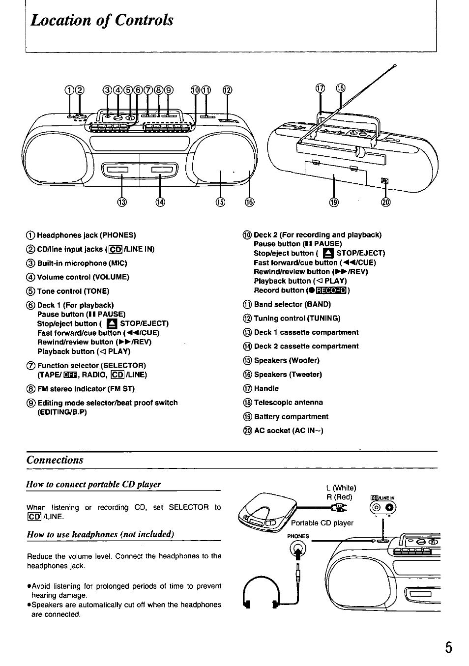 Location of controls, Connections | Panasonic STEREO RADIO CASSETTE RECORDER RX-FT530 User Manual | Page 5 / 12