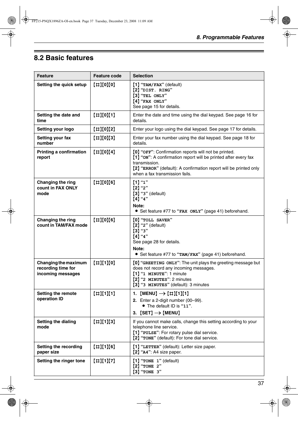 2 basic features, Basic features, 2 basic features | Panasonic KX-FP215 User Manual | Page 37 / 60