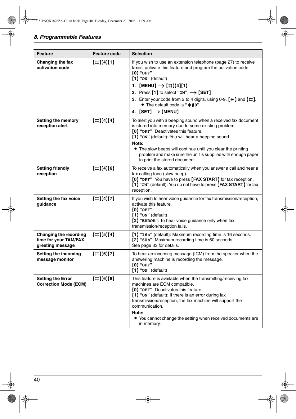 Panasonic KX-FP215 User Manual | Page 40 / 60