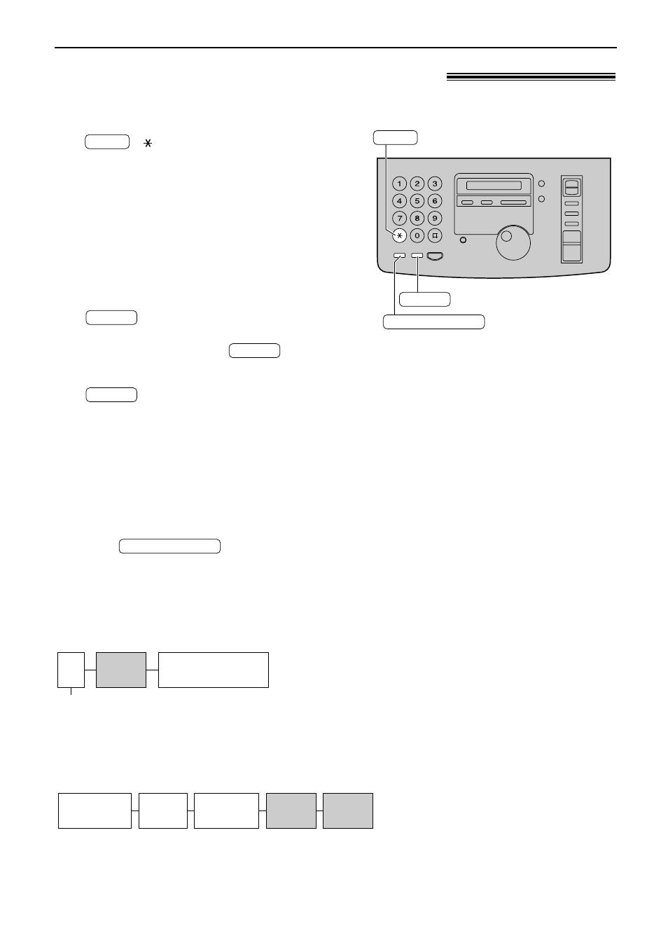 Making and answering calls, Tone, flash and pause buttons, Tone button | Flash button, Entering pauses | Panasonic KX-FP81 User Manual | Page 19 / 76