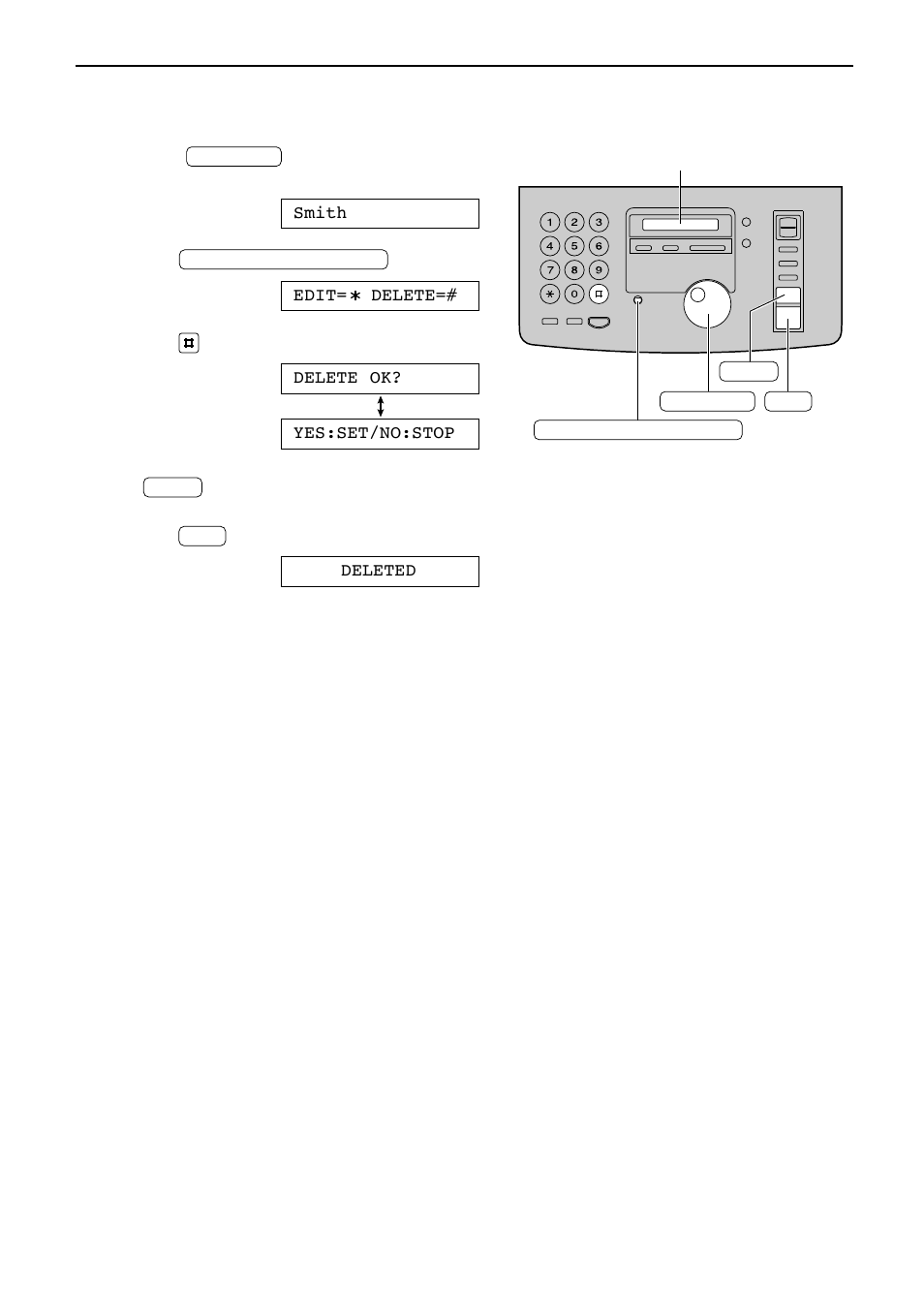 Jog dial, Erasing a stored name and number | Panasonic KX-FP81 User Manual | Page 23 / 76