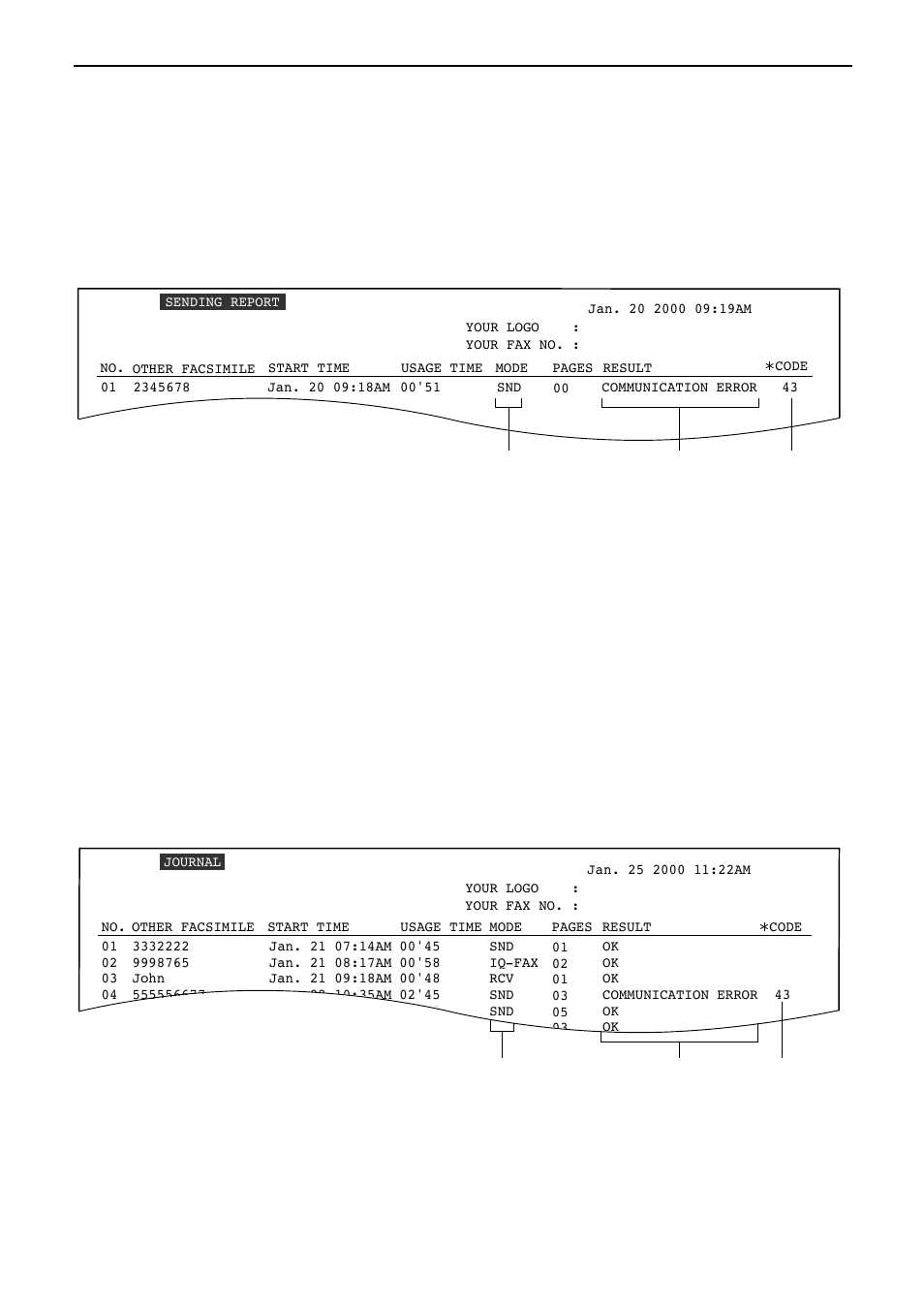 Sending faxes, Reports for confirmation, Sending report | Journal report | Panasonic KX-FP81 User Manual | Page 28 / 76