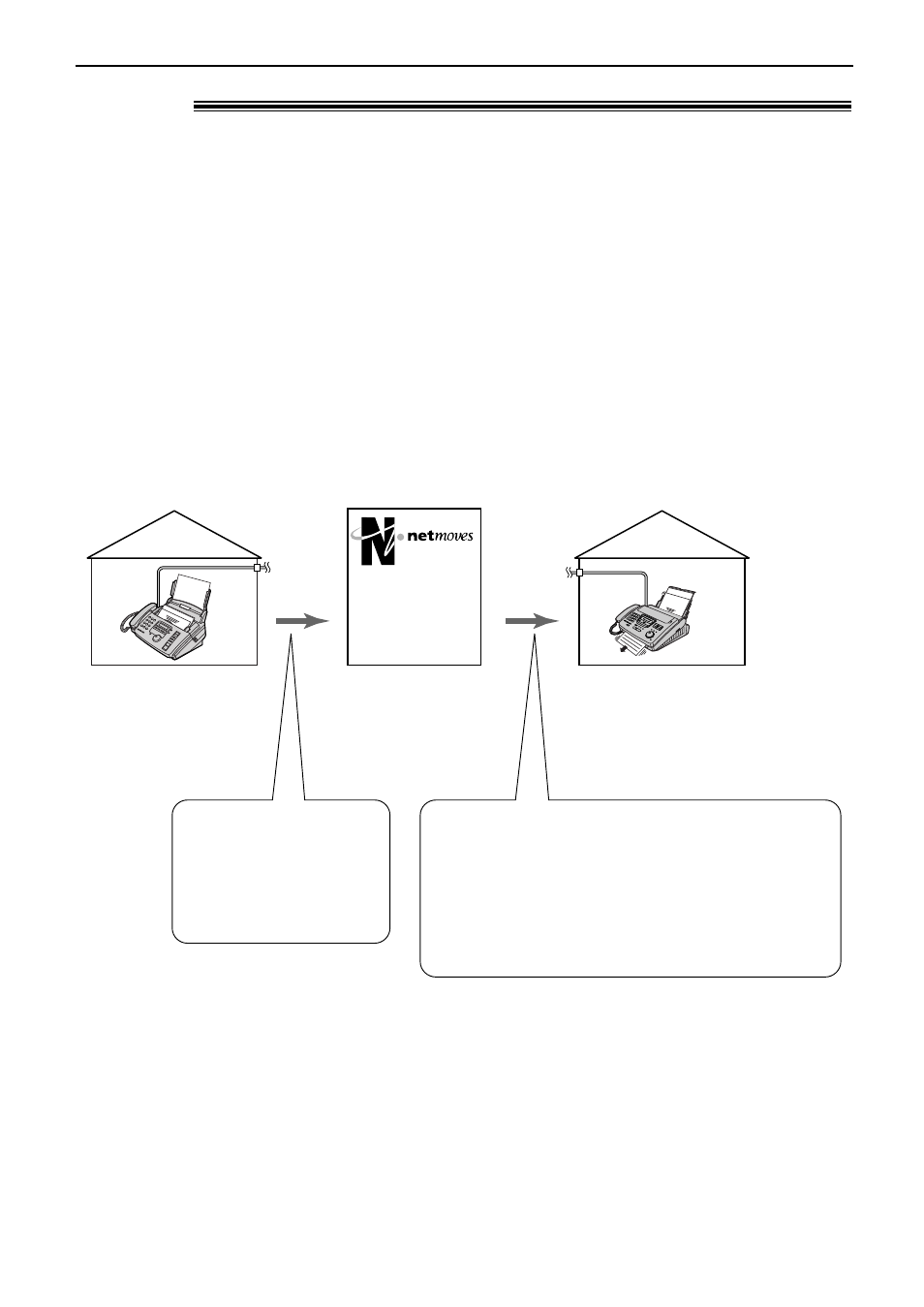 Sending faxes, Iq-fax | Panasonic KX-FP81 User Manual | Page 29 / 76
