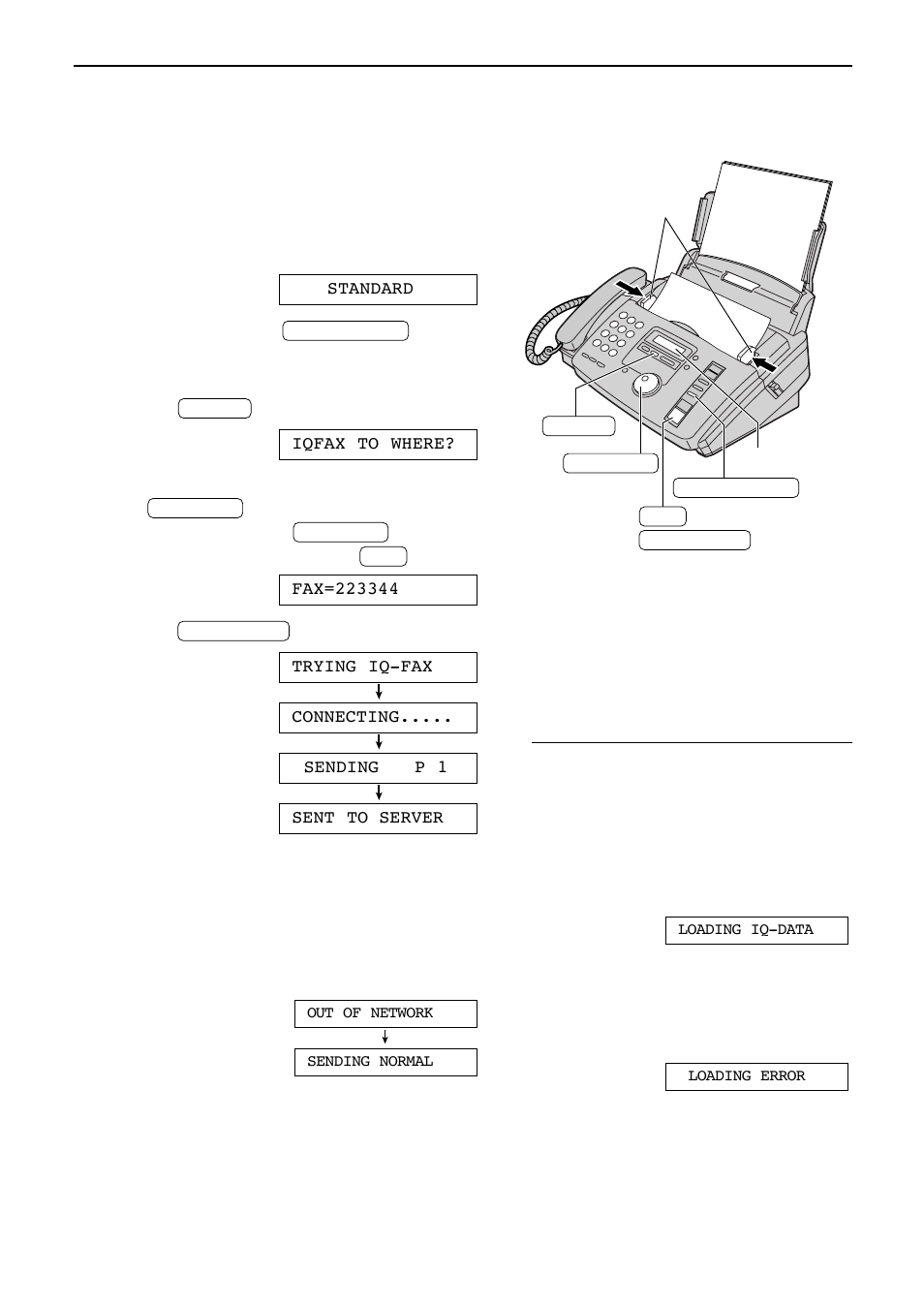 Sending faxes, Sending a fax using the internet | Panasonic KX-FP81 User Manual | Page 30 / 76