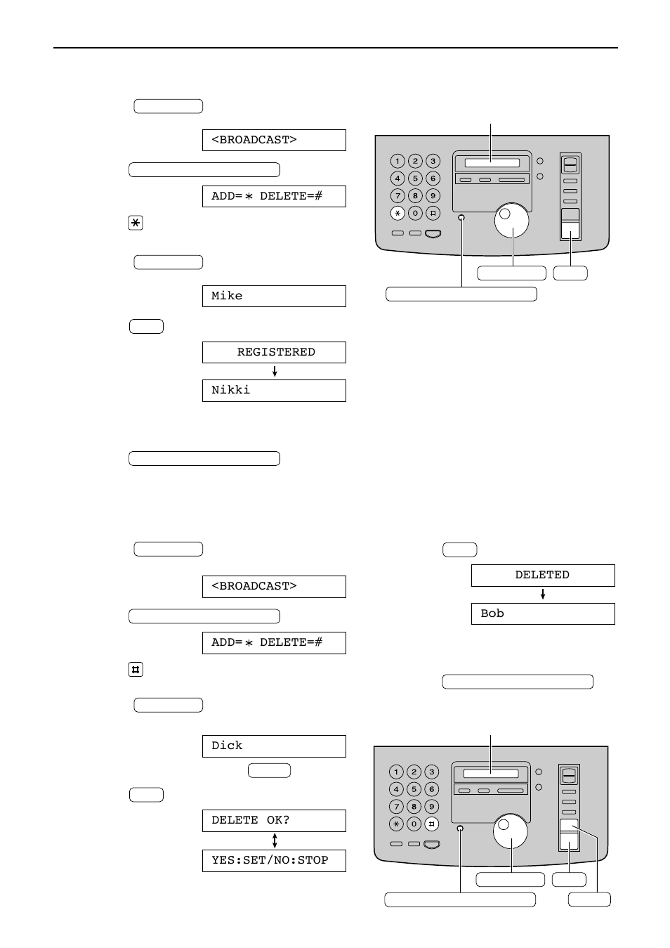 Sending faxes | Panasonic KX-FP81 User Manual | Page 34 / 76