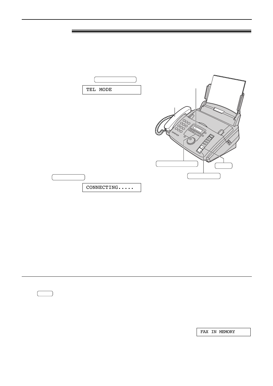 Receiving faxes, Tel mode ! (answering all calls manually), Activating the tel mode receiving a fax manually | Panasonic KX-FP81 User Manual | Page 38 / 76