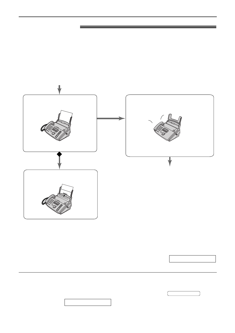 Receiving faxes | Panasonic KX-FP81 User Manual | Page 42 / 76