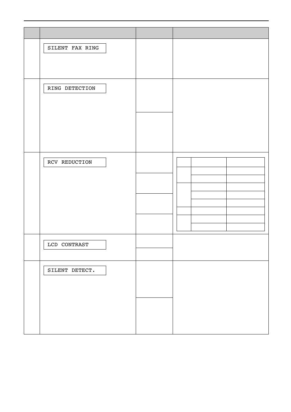 Features summary | Panasonic KX-FP81 User Manual | Page 51 / 76