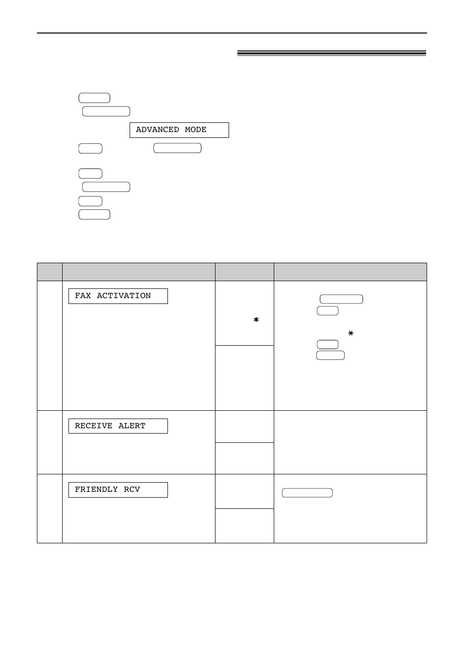 Features summary, Advanced features, Programming table (cont.) | Cont.), How to set menu options | Panasonic KX-FP81 User Manual | Page 52 / 76