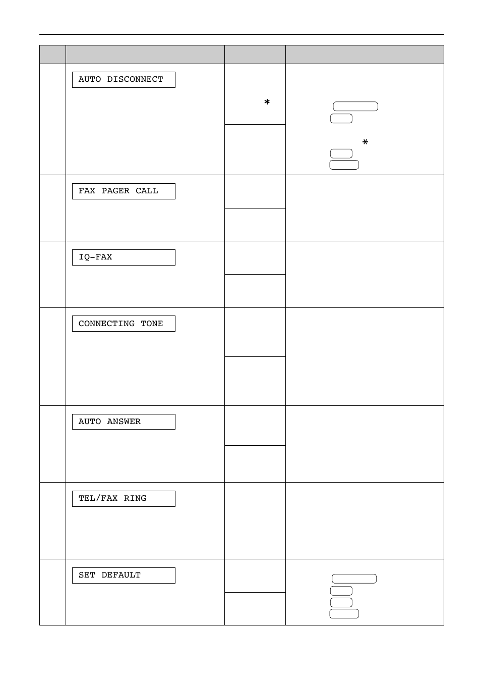 Features summary | Panasonic KX-FP81 User Manual | Page 53 / 76