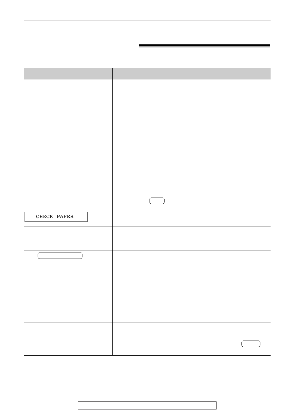 Operations, General | Panasonic KX-FP81 User Manual | Page 57 / 76