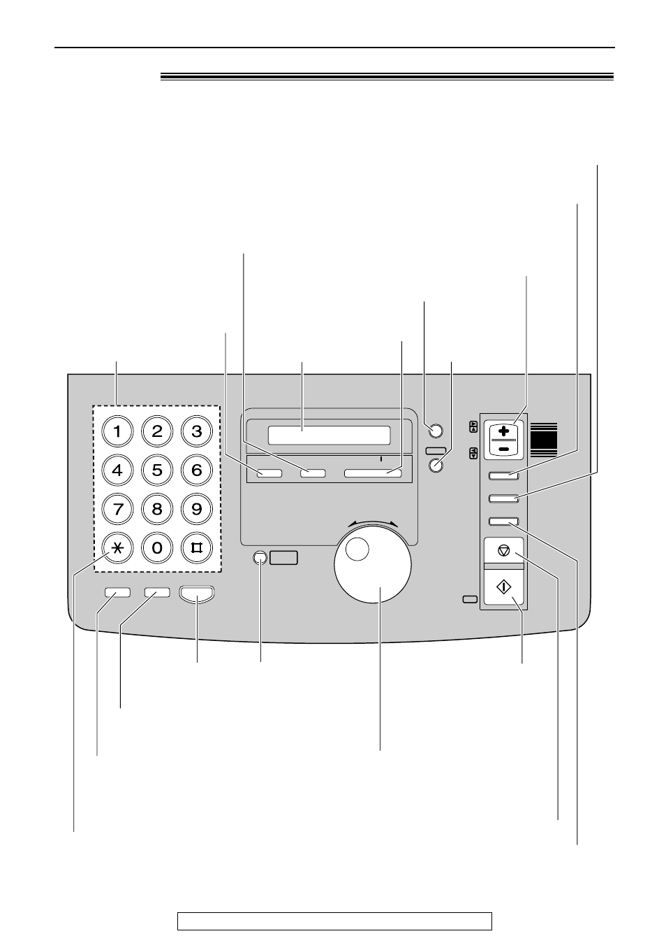 Finding the controls, Location, Dial keypad | Hookswitch (p. 19), For voice muting (p. 18) | Panasonic KX-FP81 User Manual | Page 9 / 76