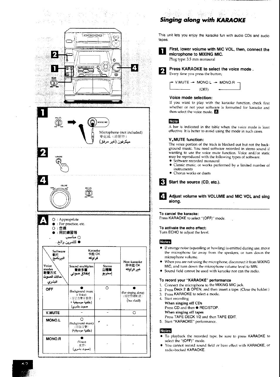 Press karaoke to select the voice mode, Voice mode selection, V.mute function | Start the source (cd, etc.), Singing aiong with karaokb | Panasonic SCAK50 User Manual | Page 32 / 38