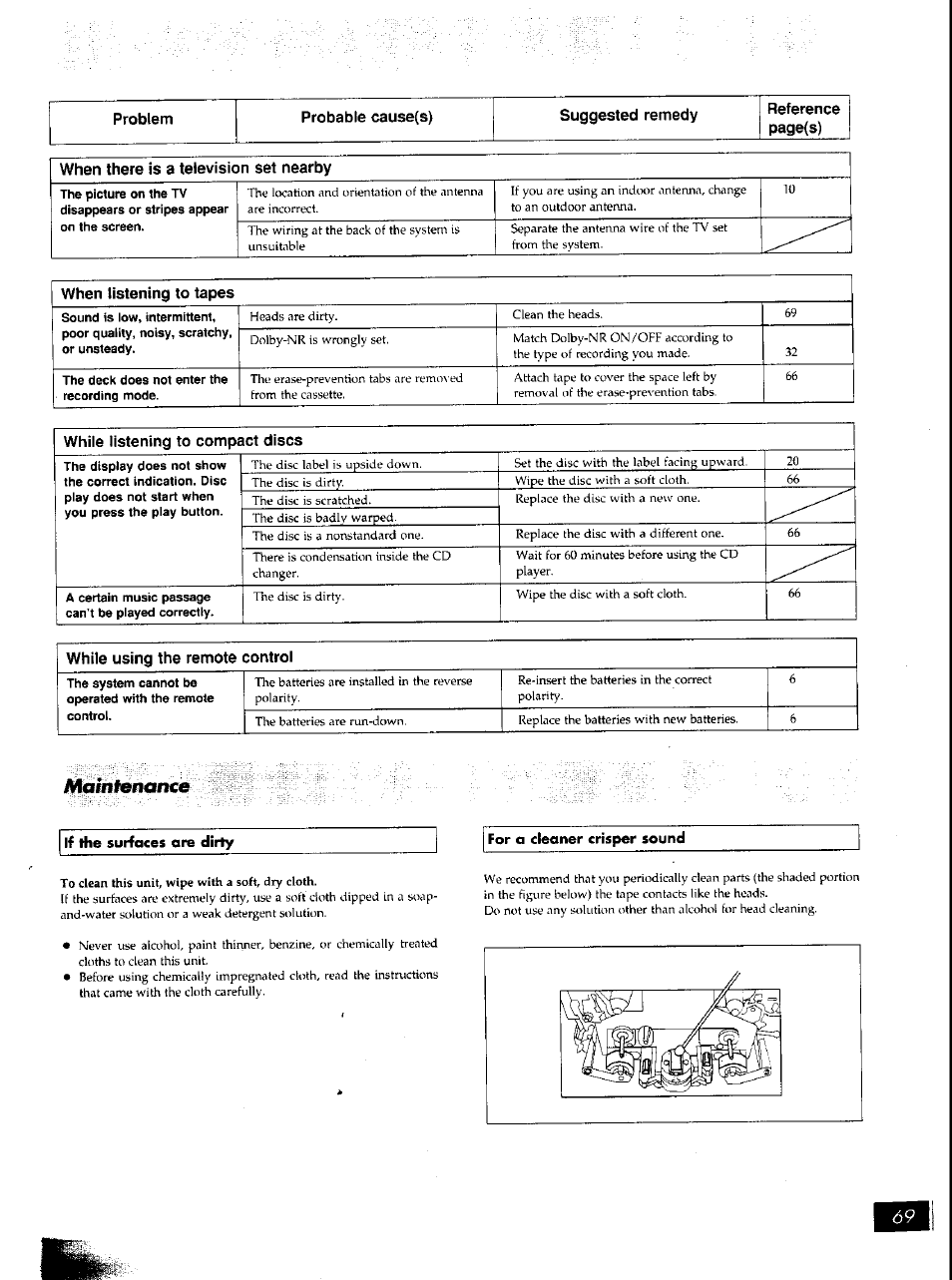 If the surfaces are dirty, For a cleaner crisper sound | Panasonic SCAK50 User Manual | Page 37 / 38