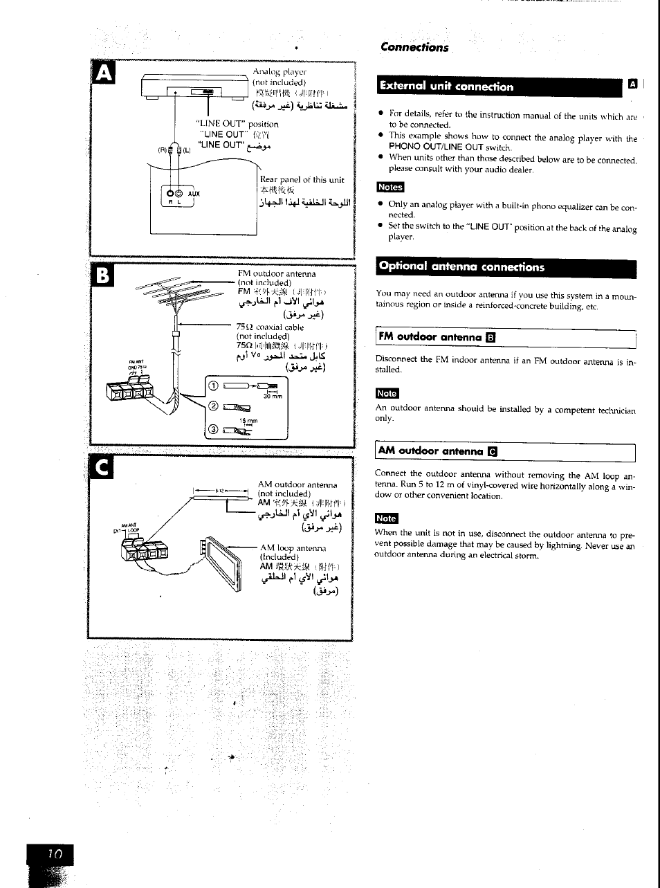 Connections | Panasonic SCAK50 User Manual | Page 6 / 38