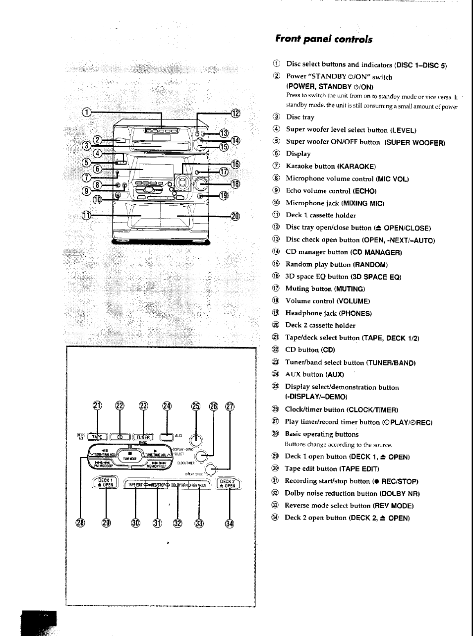 Display/-demo) | Panasonic SCAK50 User Manual | Page 7 / 38