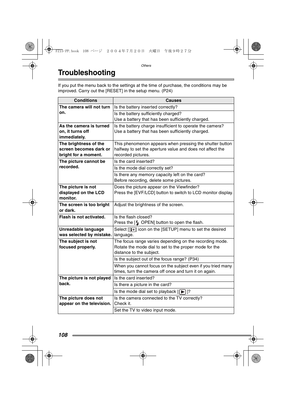 Troubleshooting | Panasonic DMC-FZ15P User Manual | Page 108 / 124