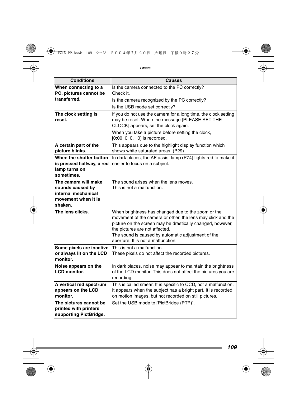 Panasonic DMC-FZ15P User Manual | Page 109 / 124