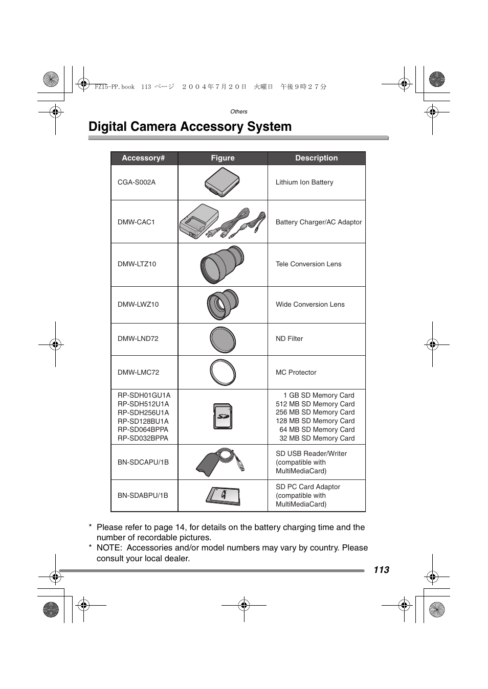 Digital camera accessory system | Panasonic DMC-FZ15P User Manual | Page 113 / 124