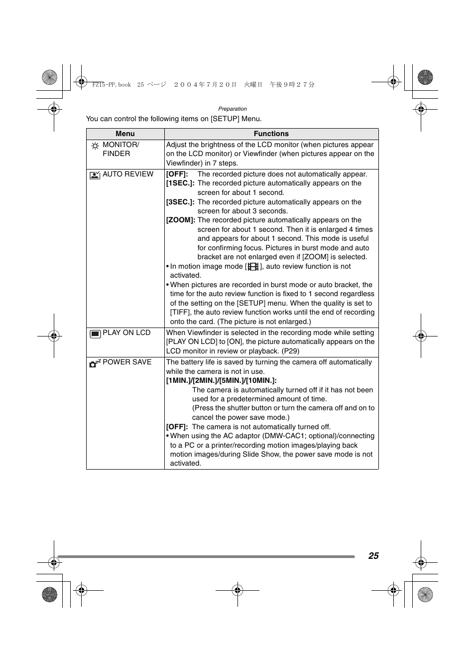 Panasonic DMC-FZ15P User Manual | Page 25 / 124