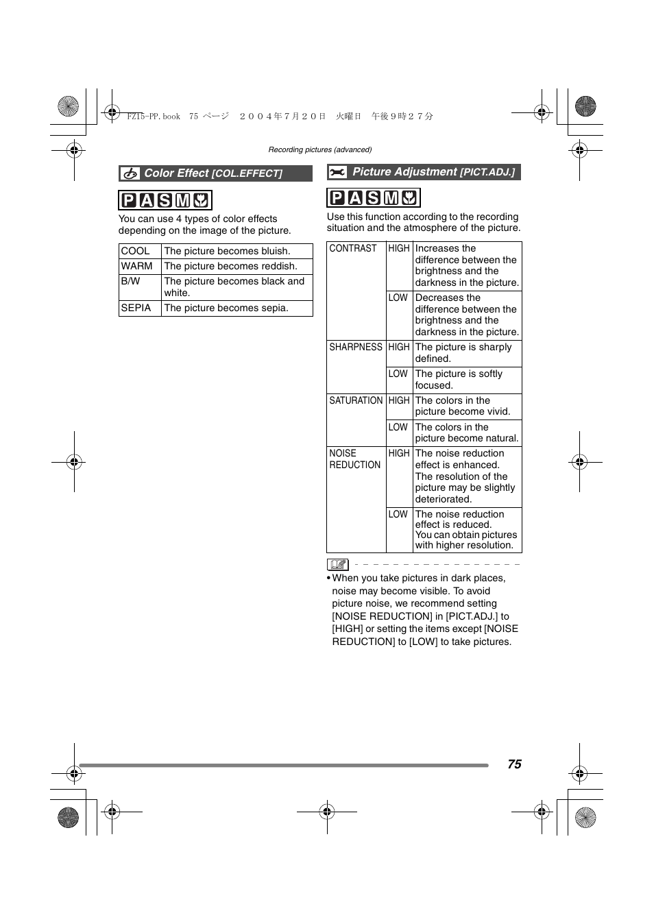 Panasonic DMC-FZ15P User Manual | Page 75 / 124