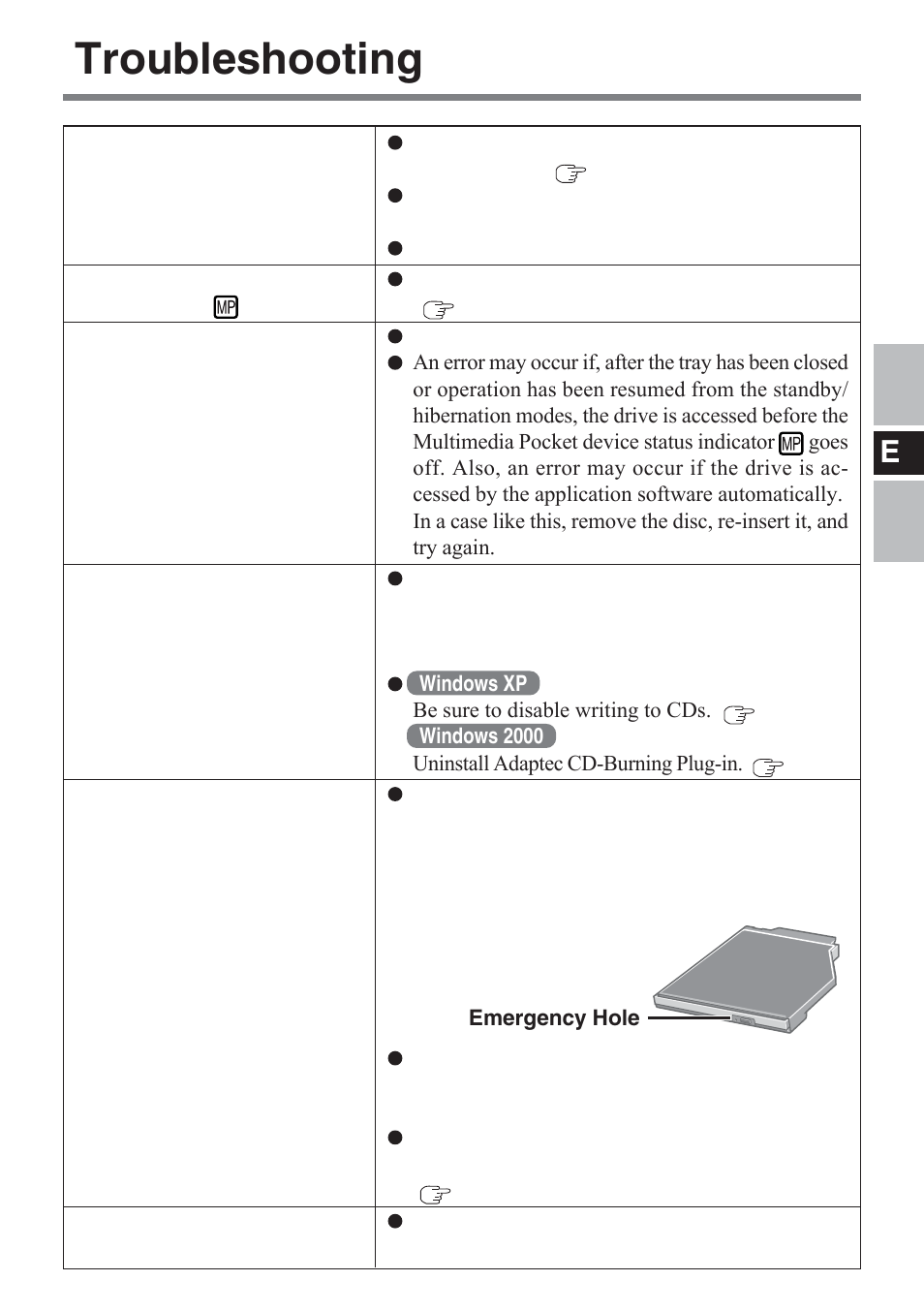 Troubleshooting | Panasonic CF-VDM732U User Manual | Page 23 / 96