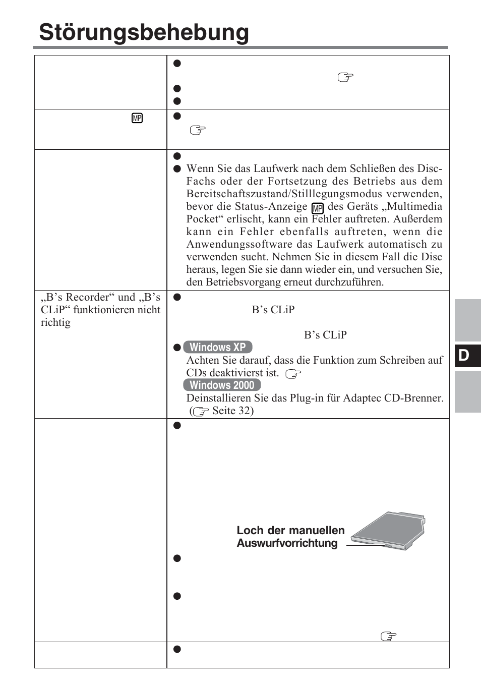 Störungsbehebung | Panasonic CF-VDM732U User Manual | Page 45 / 96