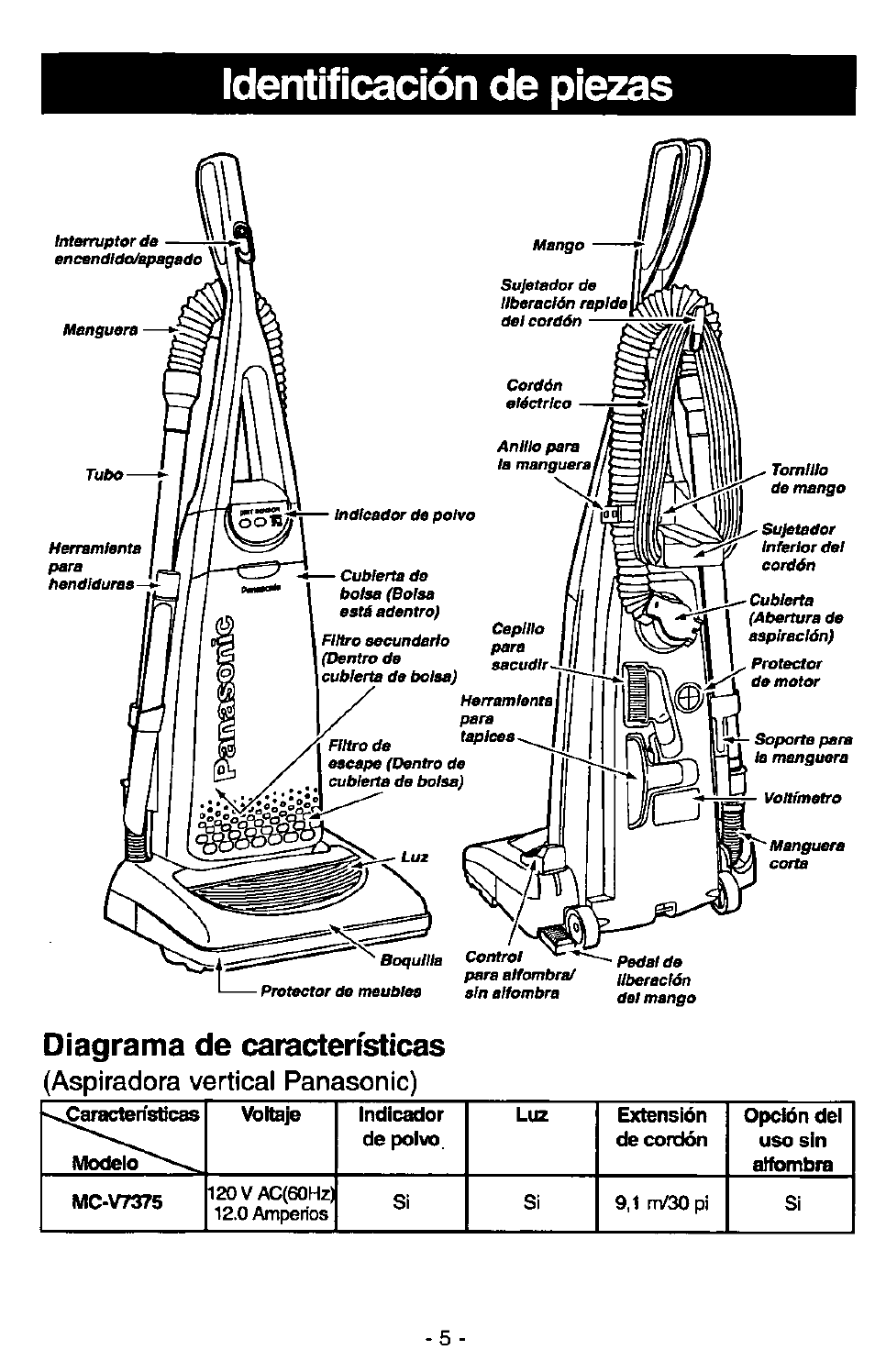 Identificación de piezas, Diagrama de características, Aspiradora vertical panasonic) | Nrvsopi si | Panasonic MC-V7375 User Manual | Page 29 / 48