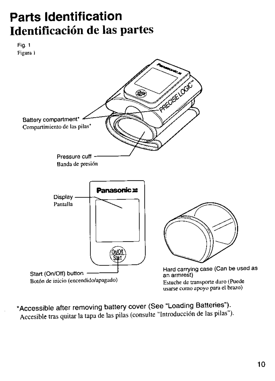 Parts identification, Identifícadón de las partes | Panasonic EW280 User Manual | Page 11 / 32