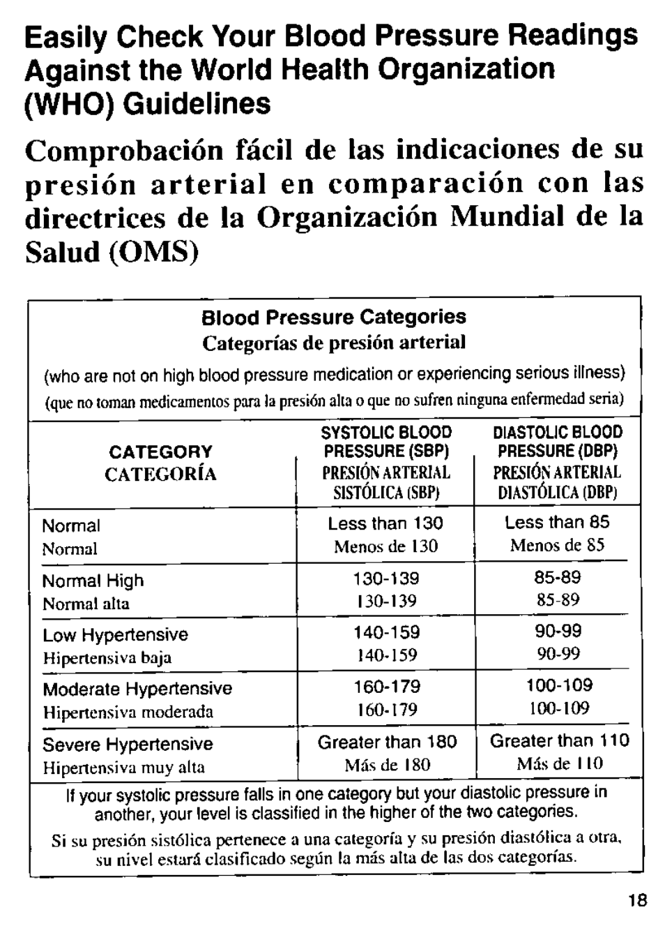 Panasonic EW280 User Manual | Page 19 / 32