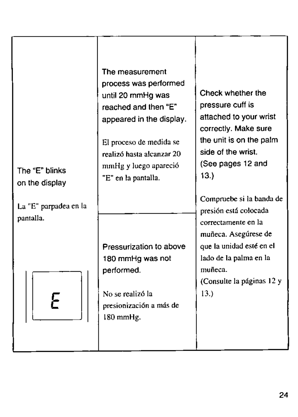 Panasonic EW280 User Manual | Page 25 / 32