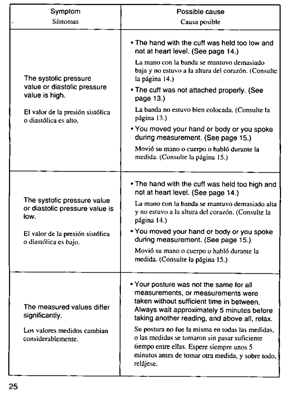 Panasonic EW280 User Manual | Page 26 / 32