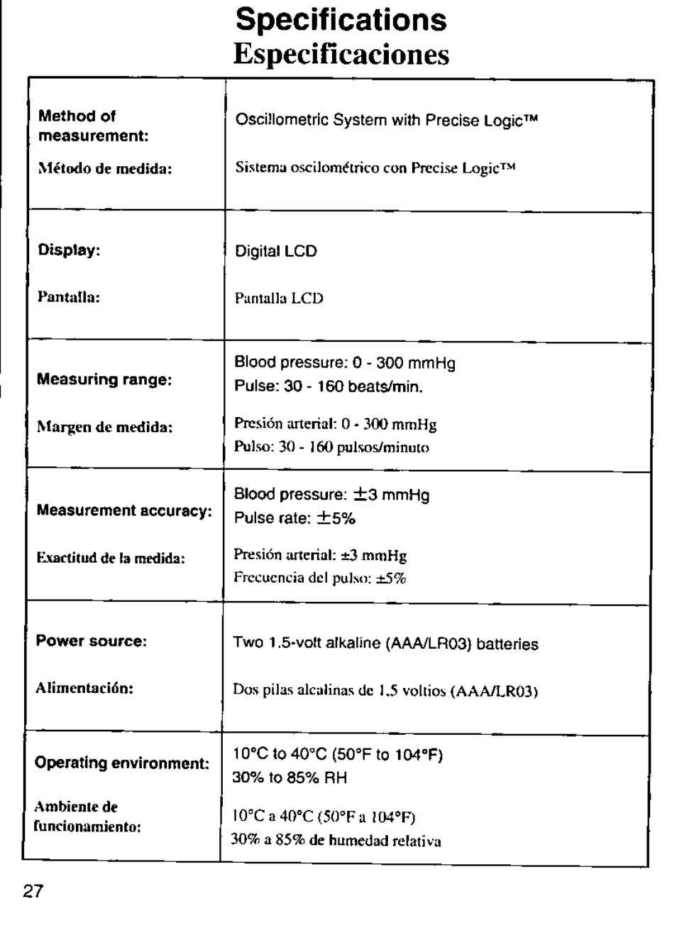 Specifications, Especifícadones | Panasonic EW280 User Manual | Page 28 / 32