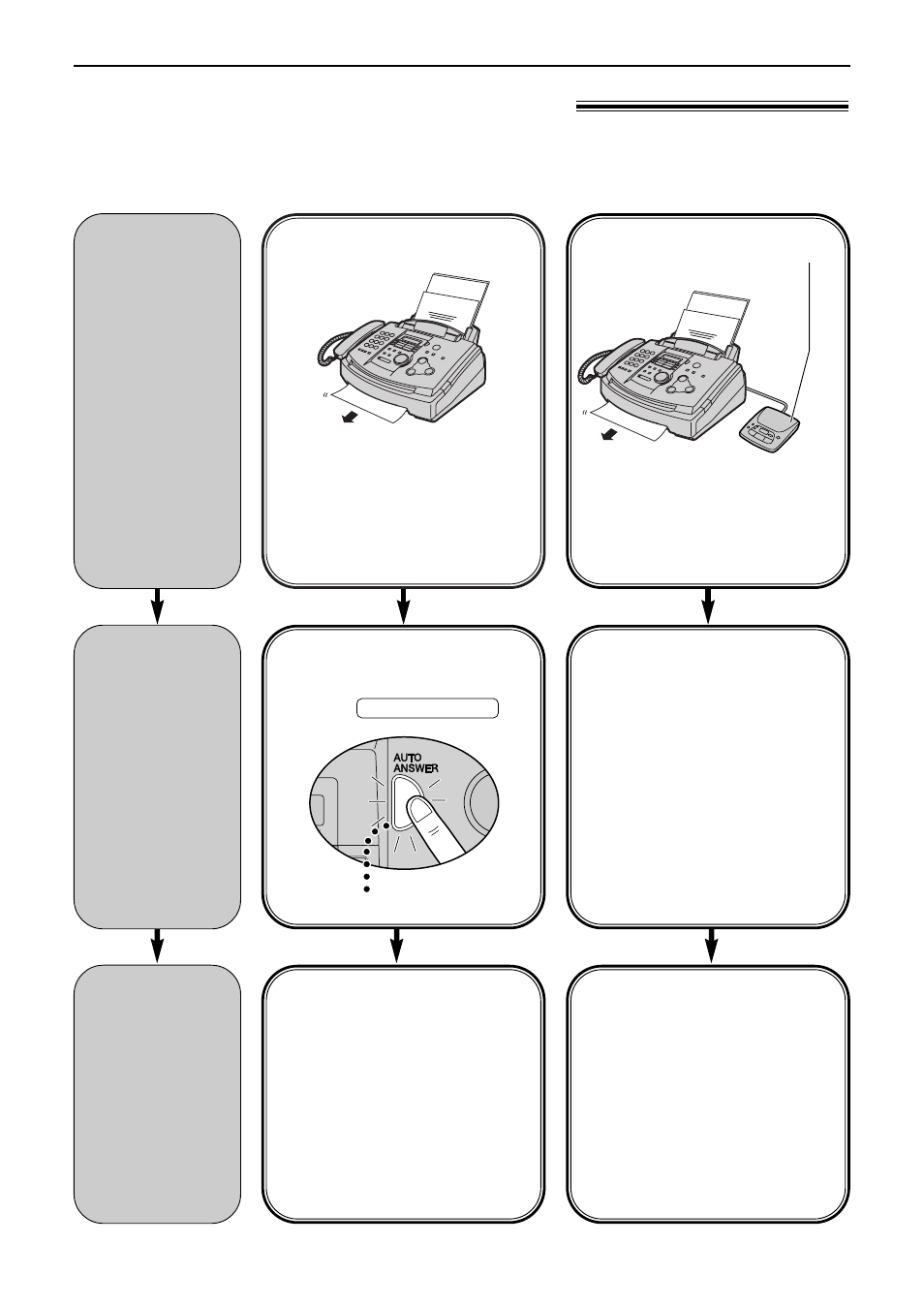 Receiving faxes, Setting the unit to receive faxes | Panasonic KX-FL503HK User Manual | Page 40 / 82