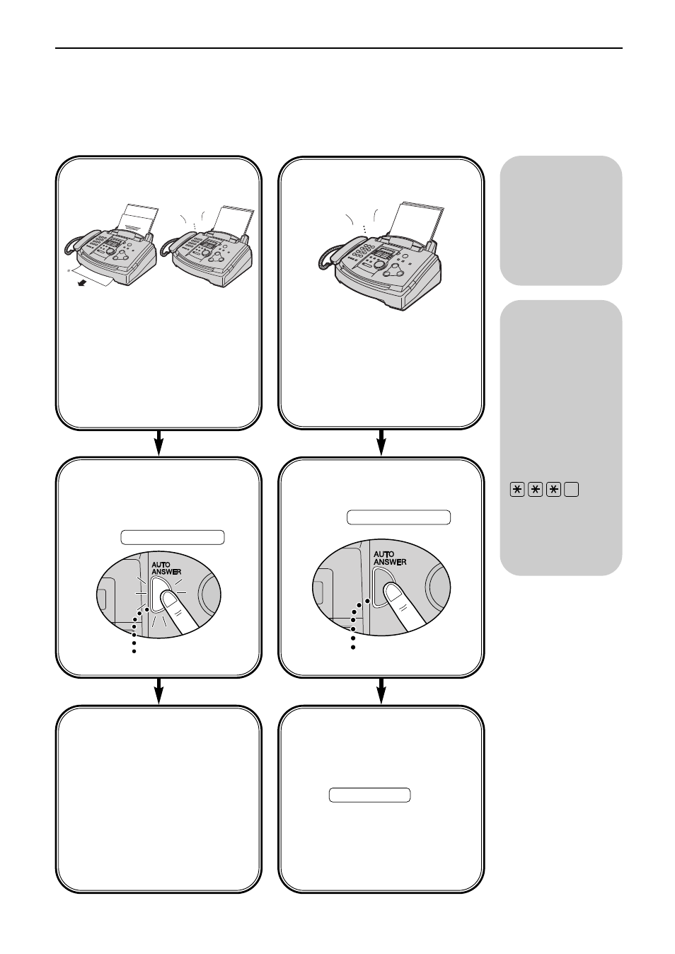 Receiving faxes, Mostly voice calls, Use as telephone/ automatic fax | Tel mode (p. 42), Tel/fax mode (p. 46) | Panasonic KX-FL503HK User Manual | Page 41 / 82