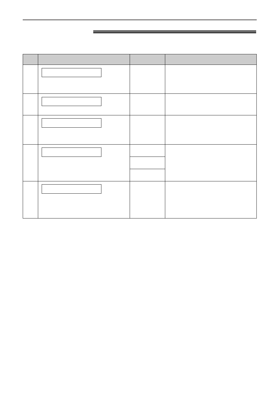 Features summary, Basic features, Programming table | Panasonic KX-FL503HK User Manual | Page 55 / 82
