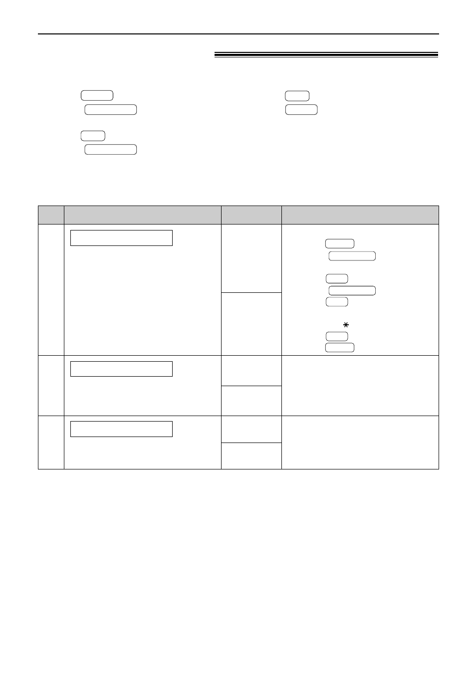 Features summary, Basic features (cont.), How to set menu options | Programming table (cont.) | Panasonic KX-FL503HK User Manual | Page 56 / 82