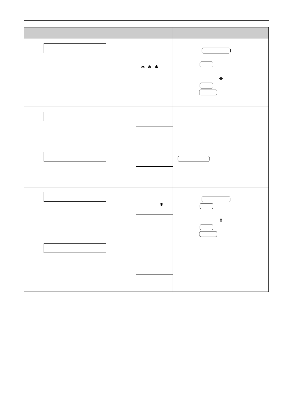 Features summary | Panasonic KX-FL503HK User Manual | Page 59 / 82