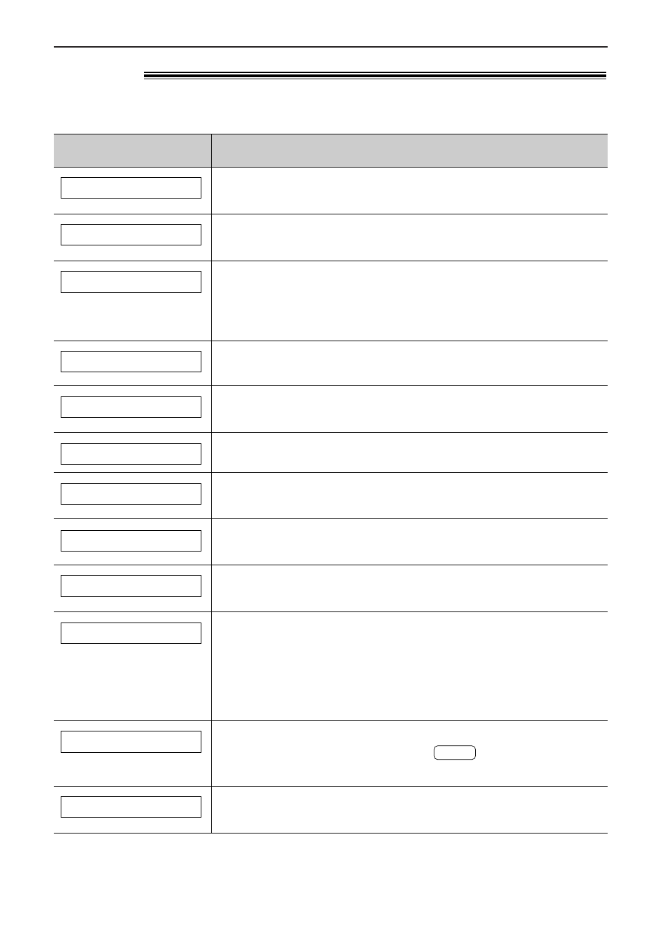 Error messages, Display | Panasonic KX-FL503HK User Manual | Page 63 / 82